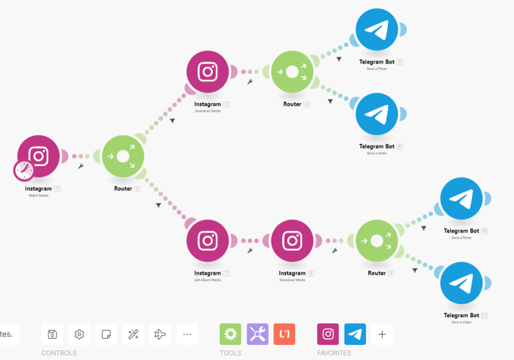 make(integromat)条件分岐の例